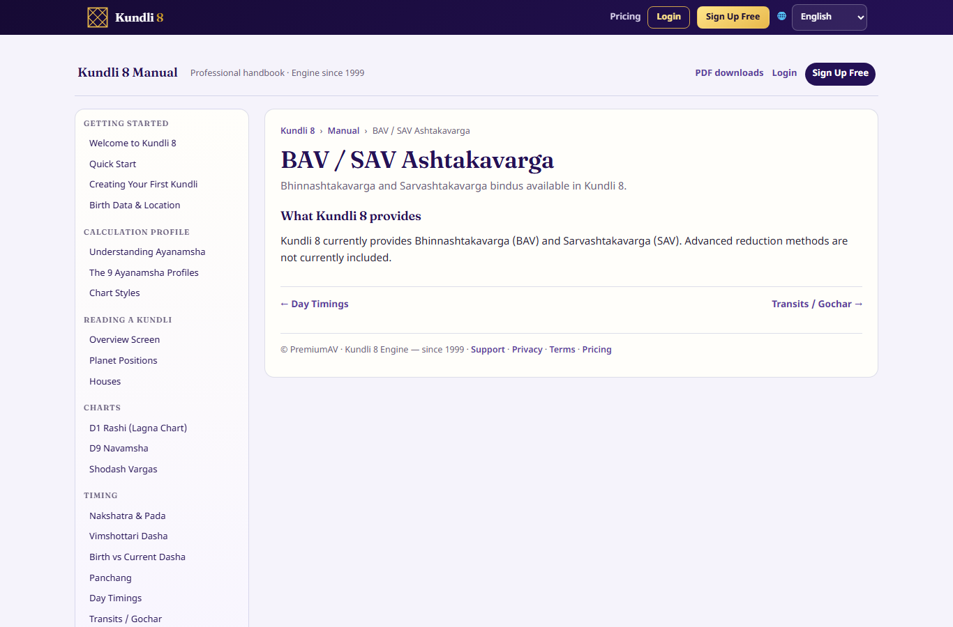 Ashtakavarga chapter