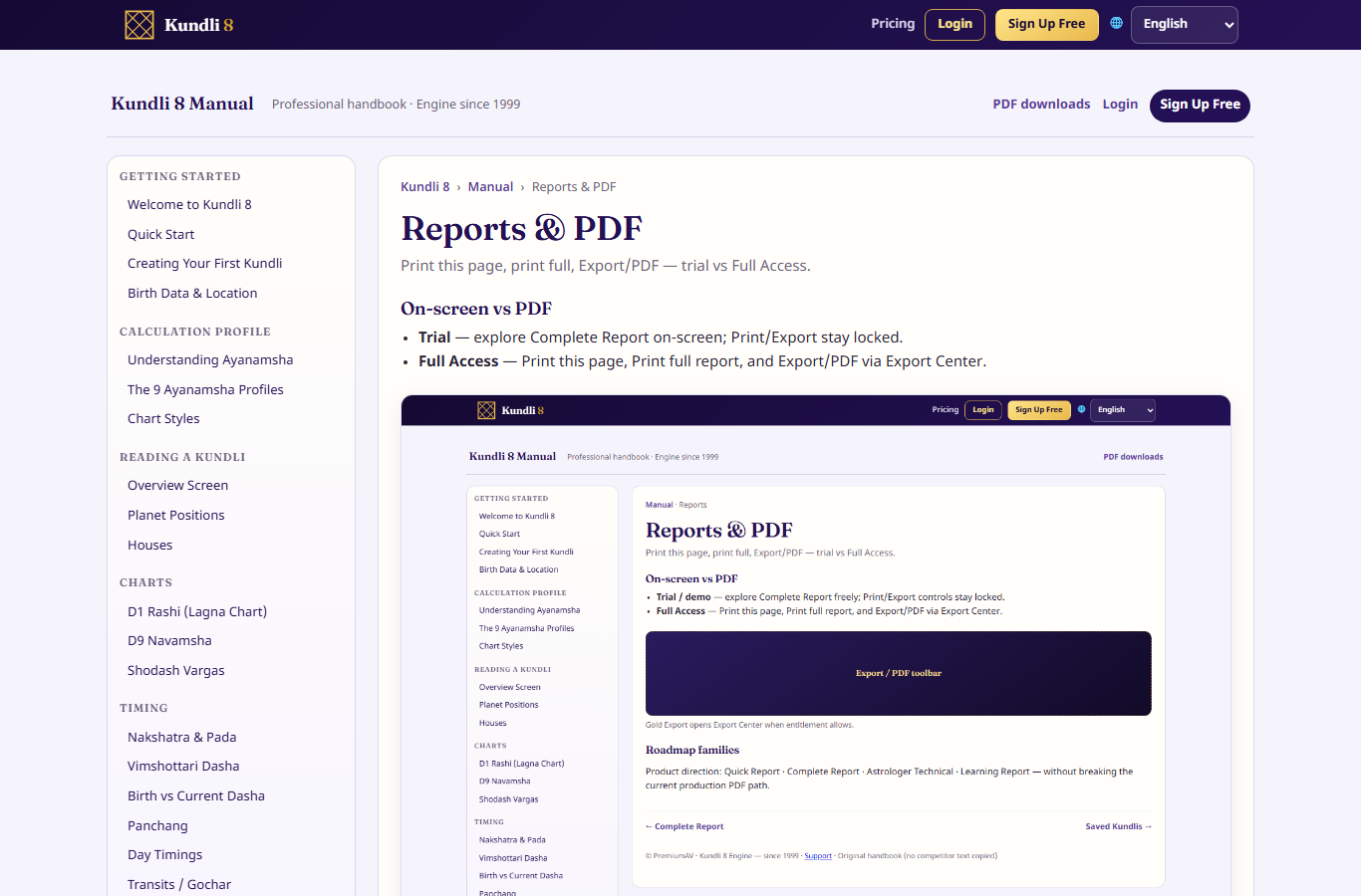 Export / PDF toolbar